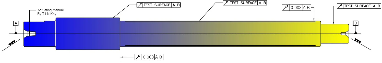 prod4